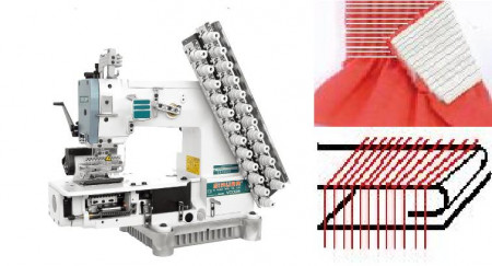 Промышленная швейная машина Siruba VC008-12064P/VWLB/FH